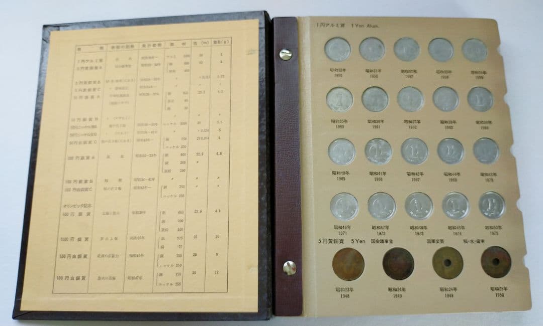 現行貨幣年号別アルバム　完全版　コンプリート　抜け無し