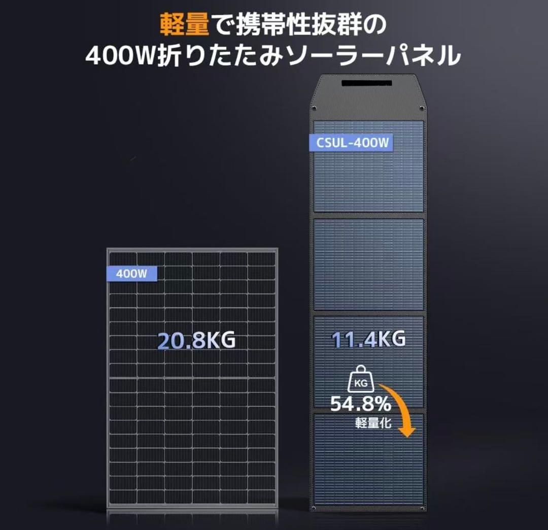 400W 折りたたみソーラーパネル 400W