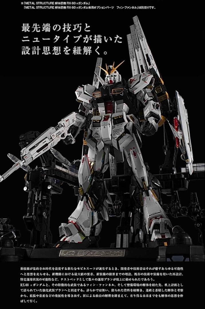 解体匠機 RX-93 νガンダム専用 オプションパーツ 武装強化プラン