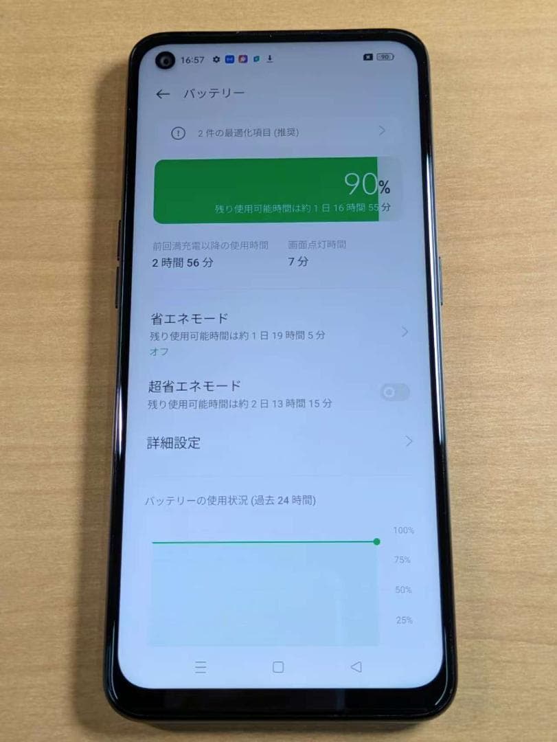 スマートフォン本体 122600G OPPO A55s(5G) CPH2309 64GB