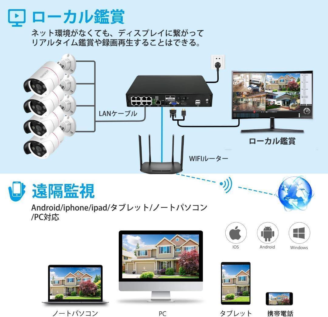 防犯カメラ 屋外 録音 POE防犯カメラ 500万画素　4台