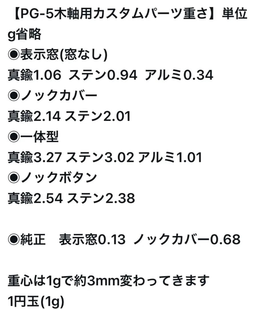 138ハワイアンコアPG-5用カスタム木軸　低重心Rタイプ　ステンレス