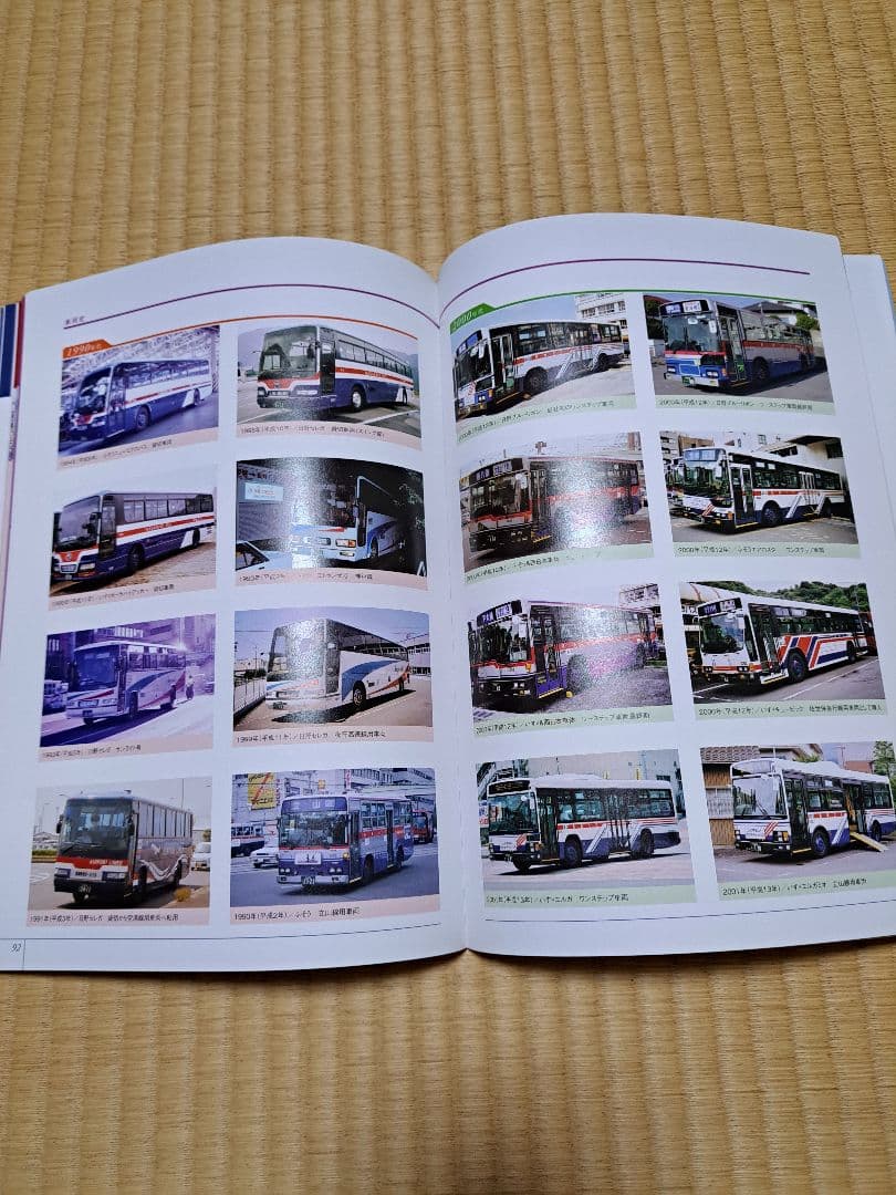 長崎自動車７５年史　　非売品