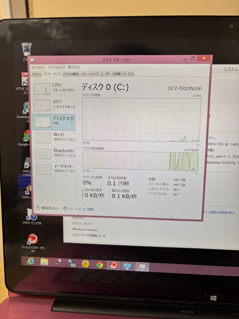 SONY VAIO SVF15NA1GN ノートパソコン Windows 8