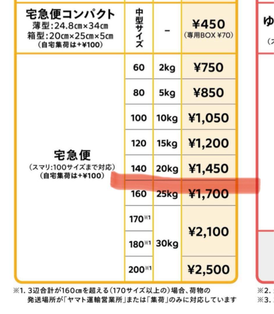 まいまい 木製 茶箱 2個セット　昭和レトロ【お値下げしました】