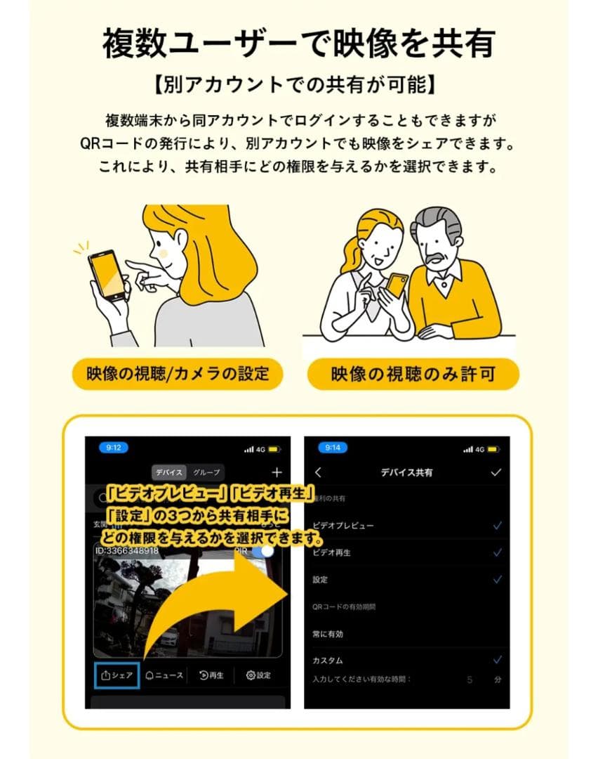 みてるちゃん5Plus 防犯カメラ