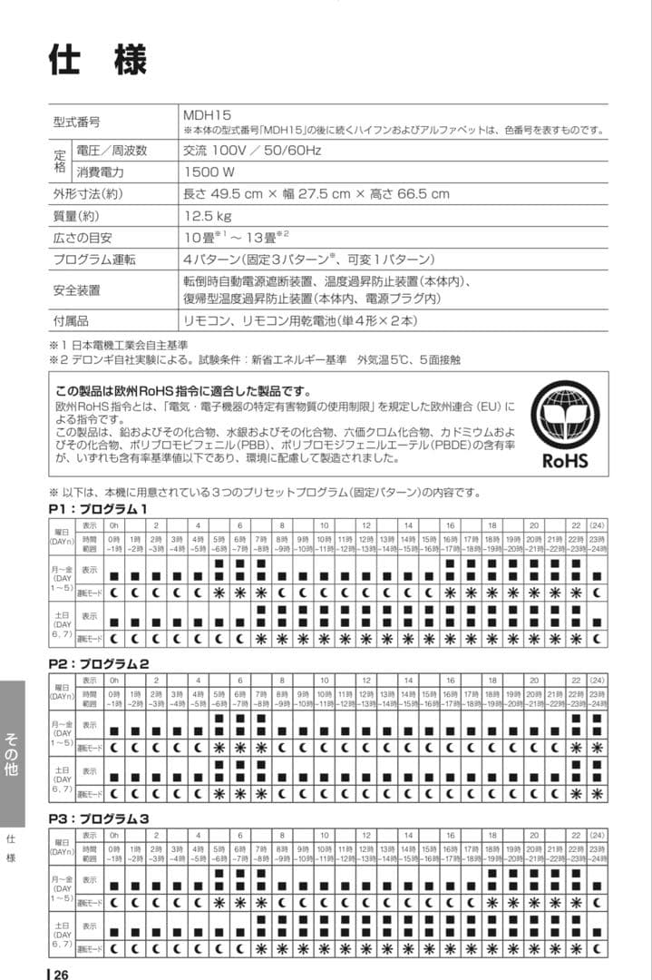 ⭐️ワンシーズンのみ使用⭐️デロンギ　マルチダイナミックヒーター　MDH15-BK