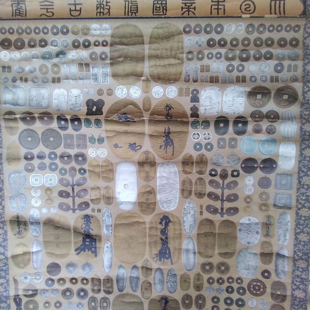 大日本帝国貨幣古銭図。