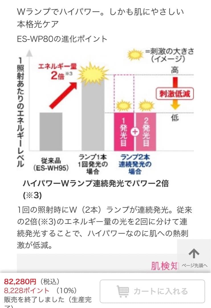 パナソニック・光美容器 光エステ 【ボディ&フェイス】ES-WP80