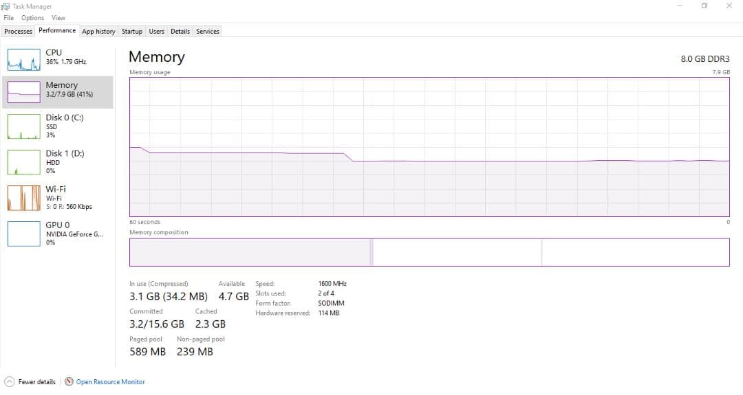 ASUS Laptop X Series ノートPC シルバー