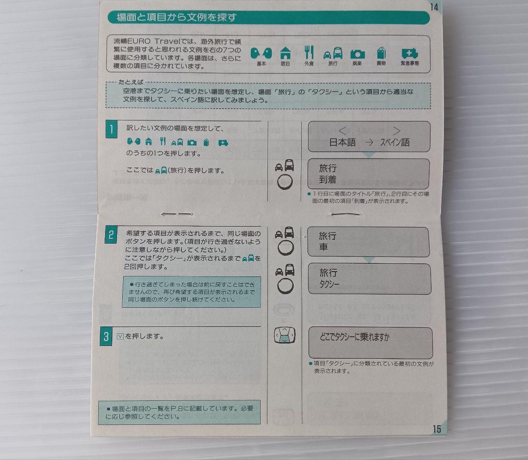 FUJI XEROX 　6ヶ国語　翻訳機
