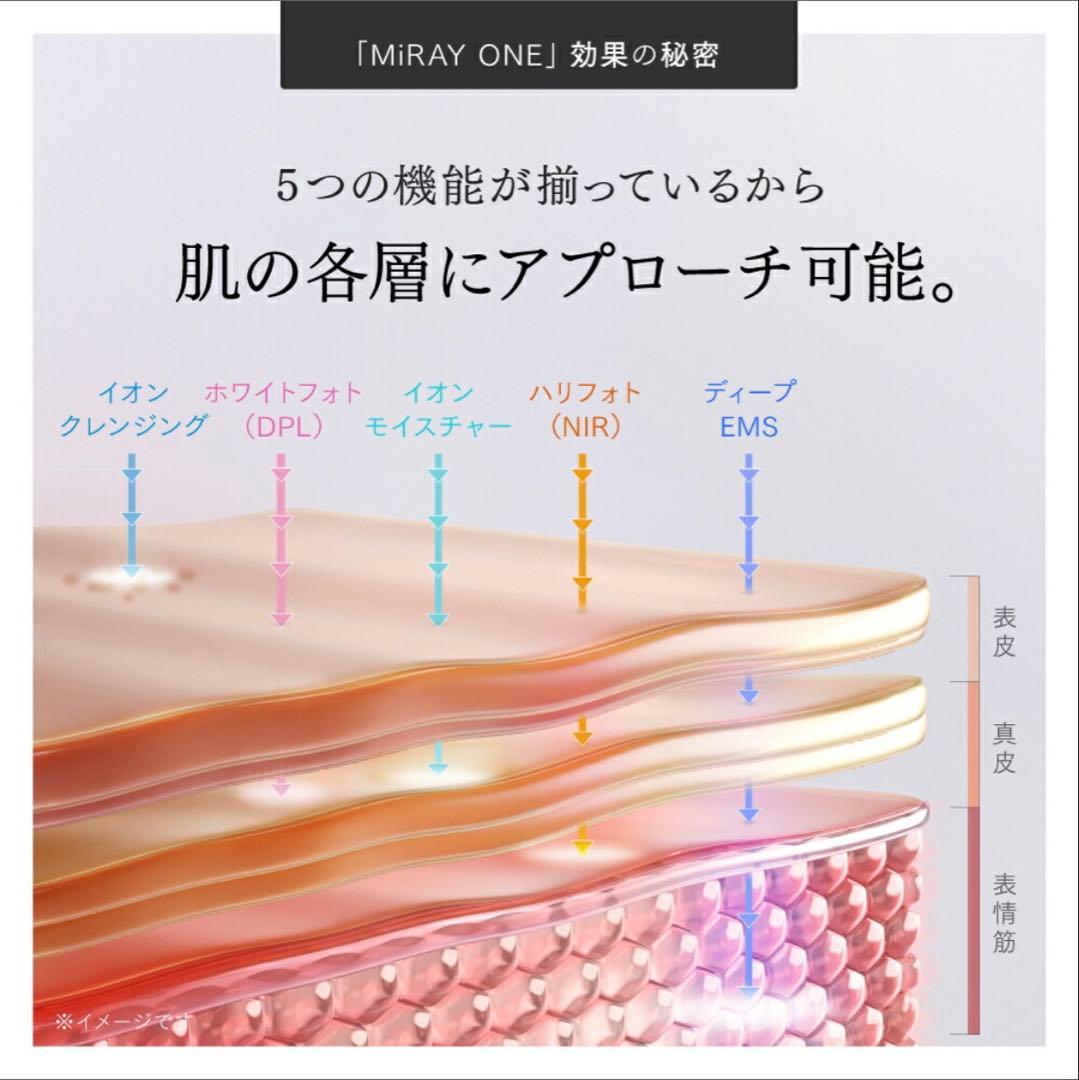 新品 未使用MYTREX MiRAY ONE ホワイト 美顔器 美容ゲル2本付き