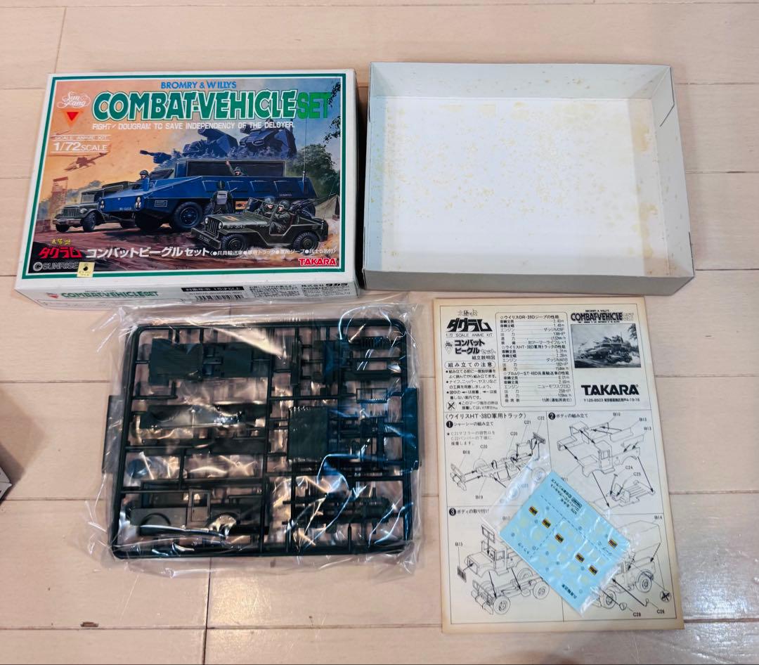 【未組立】太陽の牙　ダグラム　8体セット　1/72