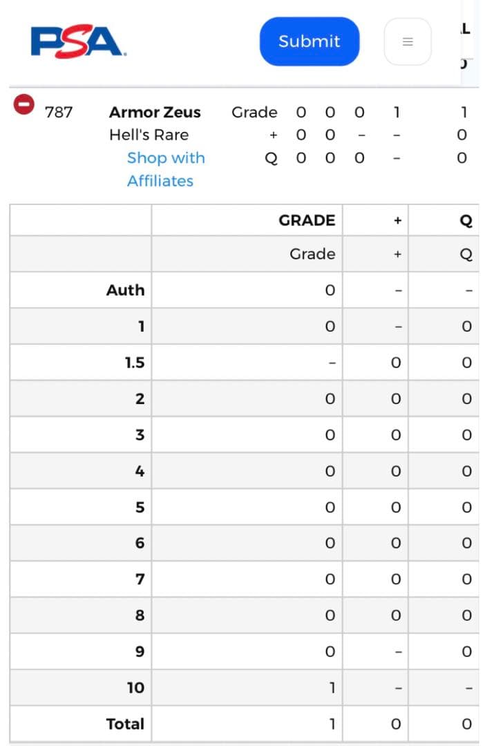 【連番PSA10】アーマーゼウス＆サリエリ ヘルズレア ドラゴンドライブ