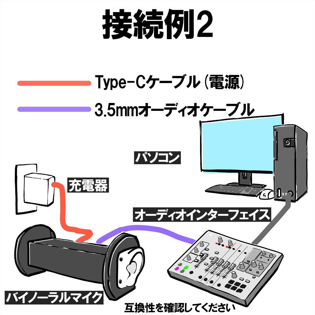 【ASMR】 バイノーラルマイク　高音質版　ケーブル付き