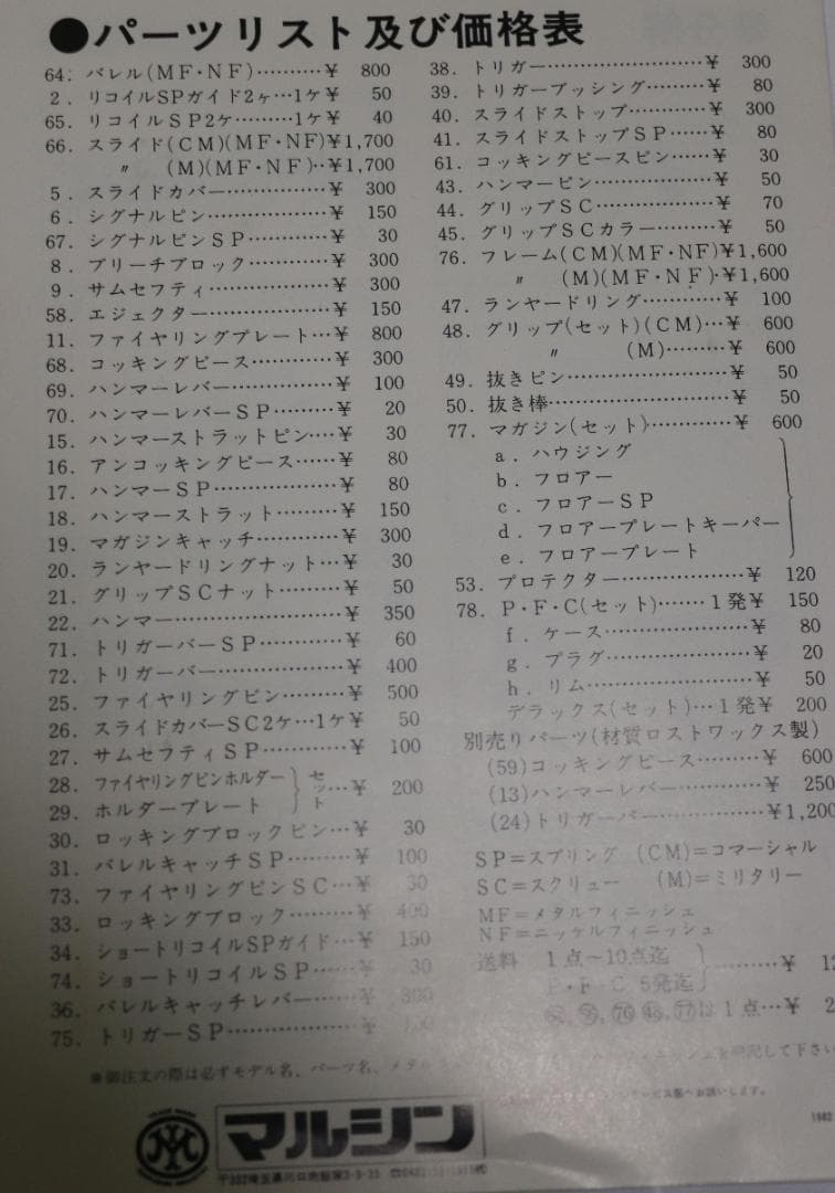 超希少！！マルシン工業ABS樹脂製モデルガン　 ワルサーＰ３８　SPG 合法品