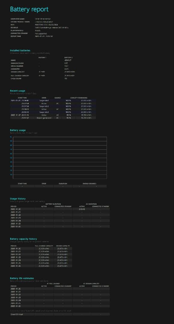 ThinkPad X270　i5／8GB／256G