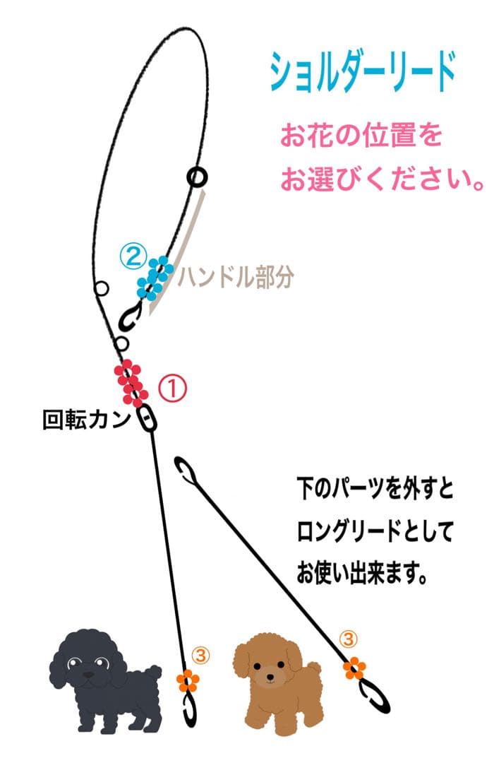 Rico❤︎ ☆ショルダーリード部分