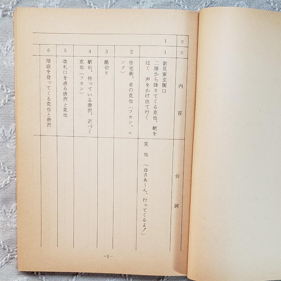 【あだち充】◆『ナイン AR台本』 台本 アニメグッズ◆検）ポケモン タッチ