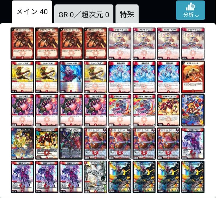 デュエマまとめ売り（およそ3500枚）+ミリオンデッキ（キャラスリーブ付き）