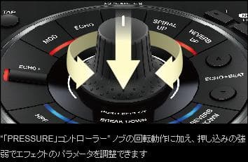 Pioneer DJ/エフェクトコントローラー/RMX-500