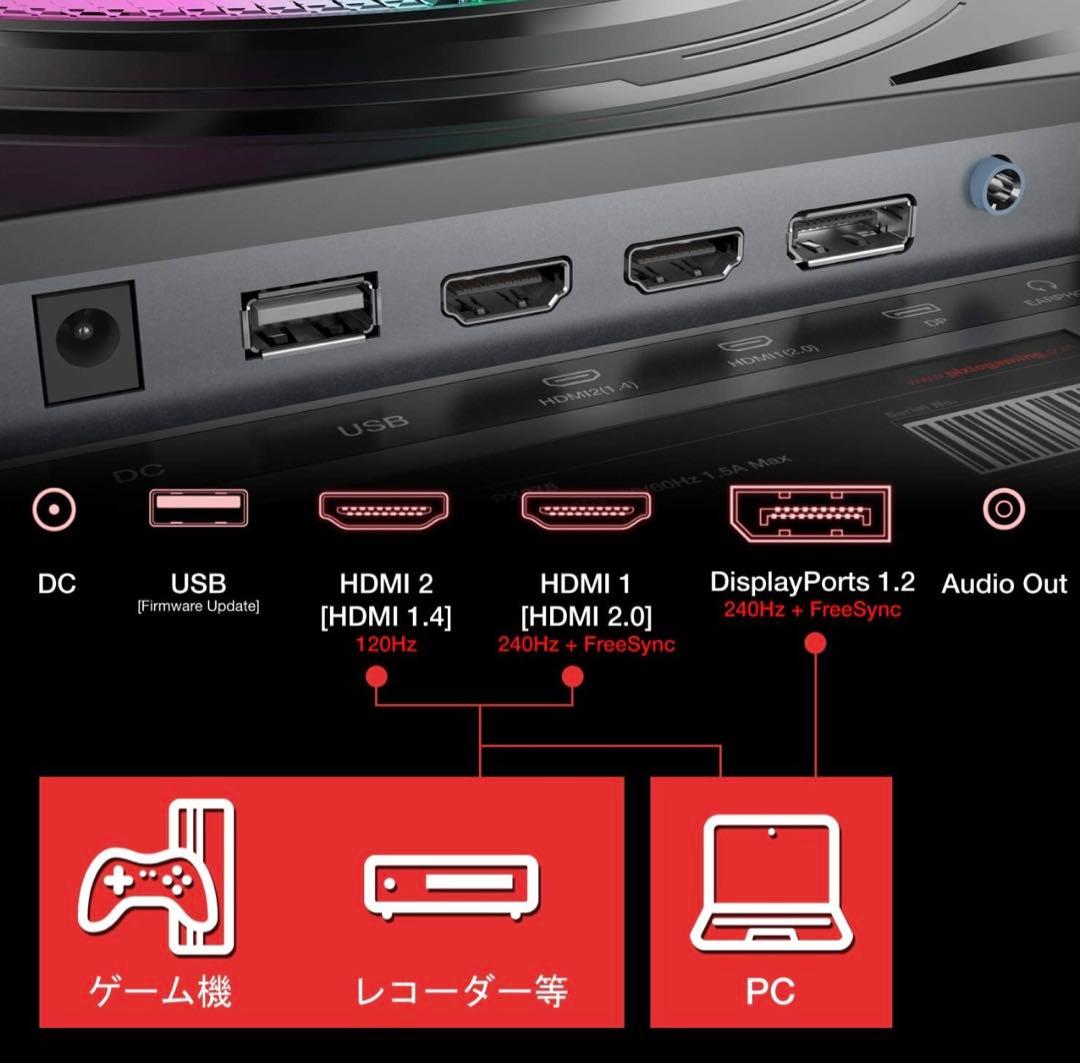 Pixio 27インチ モニター 240Hz px279