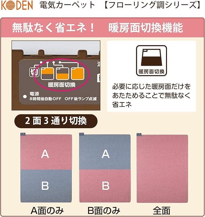 【新品・未使用】 広電(KODEN) ホットカーペット CWC2015-WCY