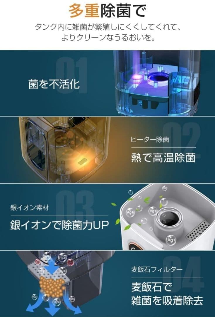 加湿器 大容量 9L ハイブリッド加湿器 加熱式 超音波式 上から給水 4重除菌