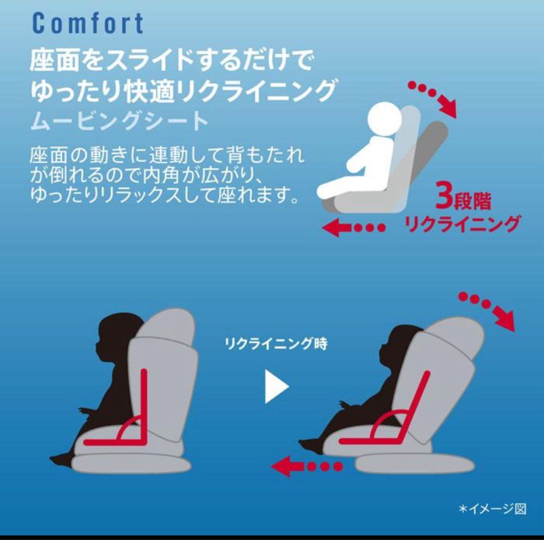 Aprica アップリカ　Form Fit フォームフィットISOFIX