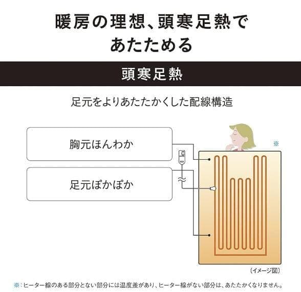 パナソニック 掛け敷電気毛布 DB-R31M-C　新品・未使用　２０１９年製