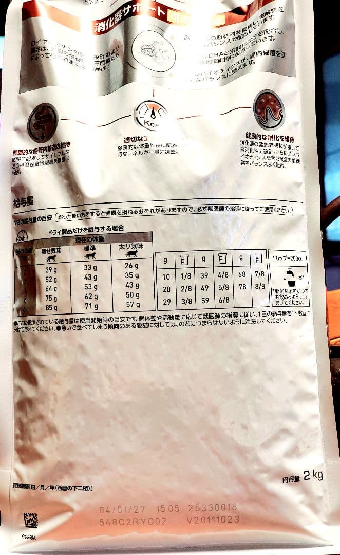  CANIN 消化器サポート 可溶性繊維 2kg