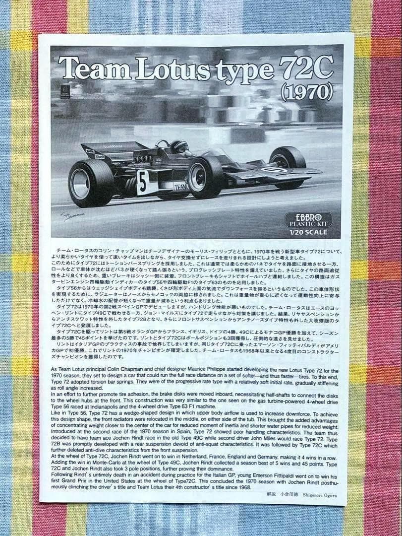 絶版 エブロ 1/20 ロータス72C・フォード Ebbro