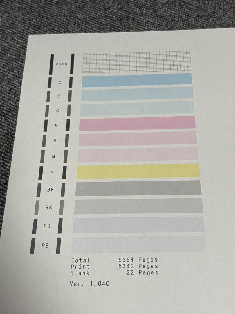 CANON キャノン XK500 本体　中古