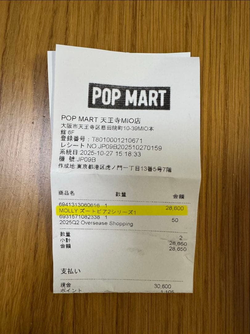 Molly Zootopia 2 シリーズ 1/12 Action Figure