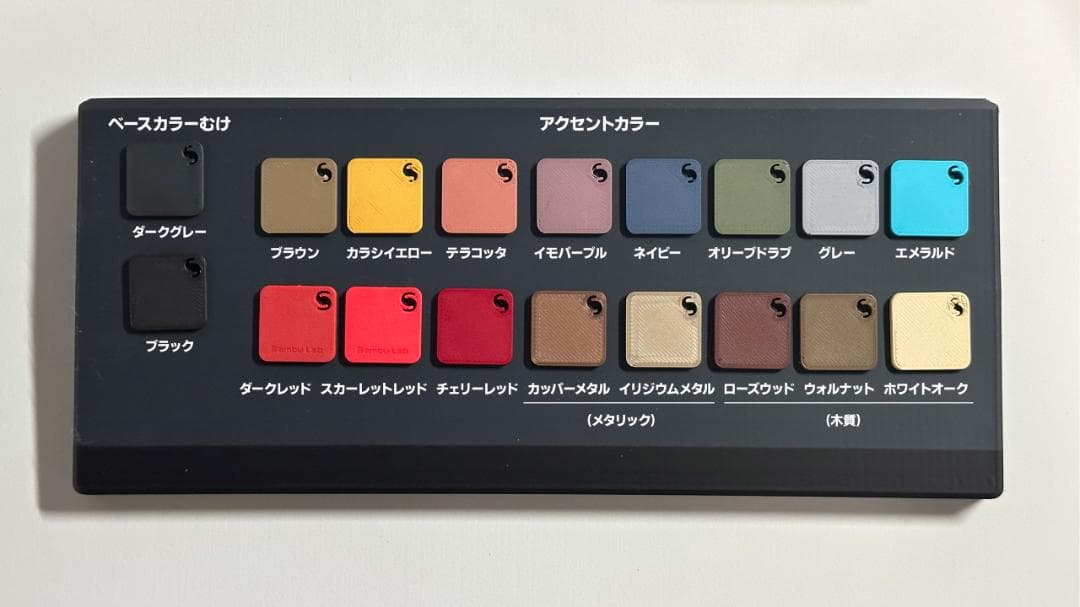 リストレスト商品のリクエスト、カスタマイズ、その他問い合わせ用