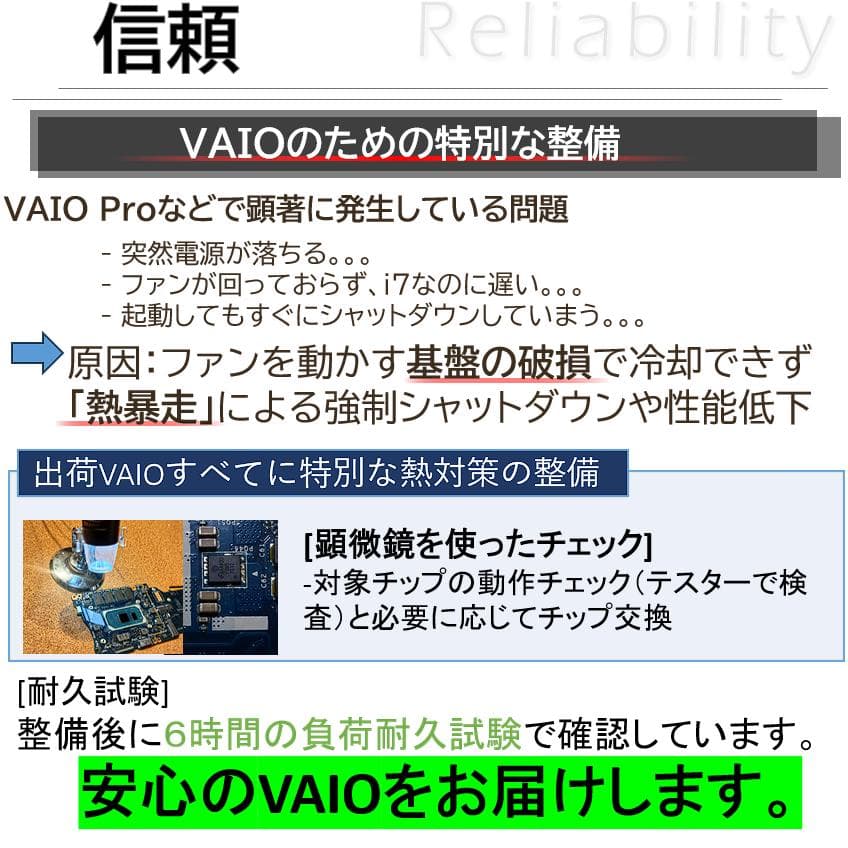 【超希少&美品】VAIO Pro ホワイトLTE+指紋認証オフィス付きノートPC