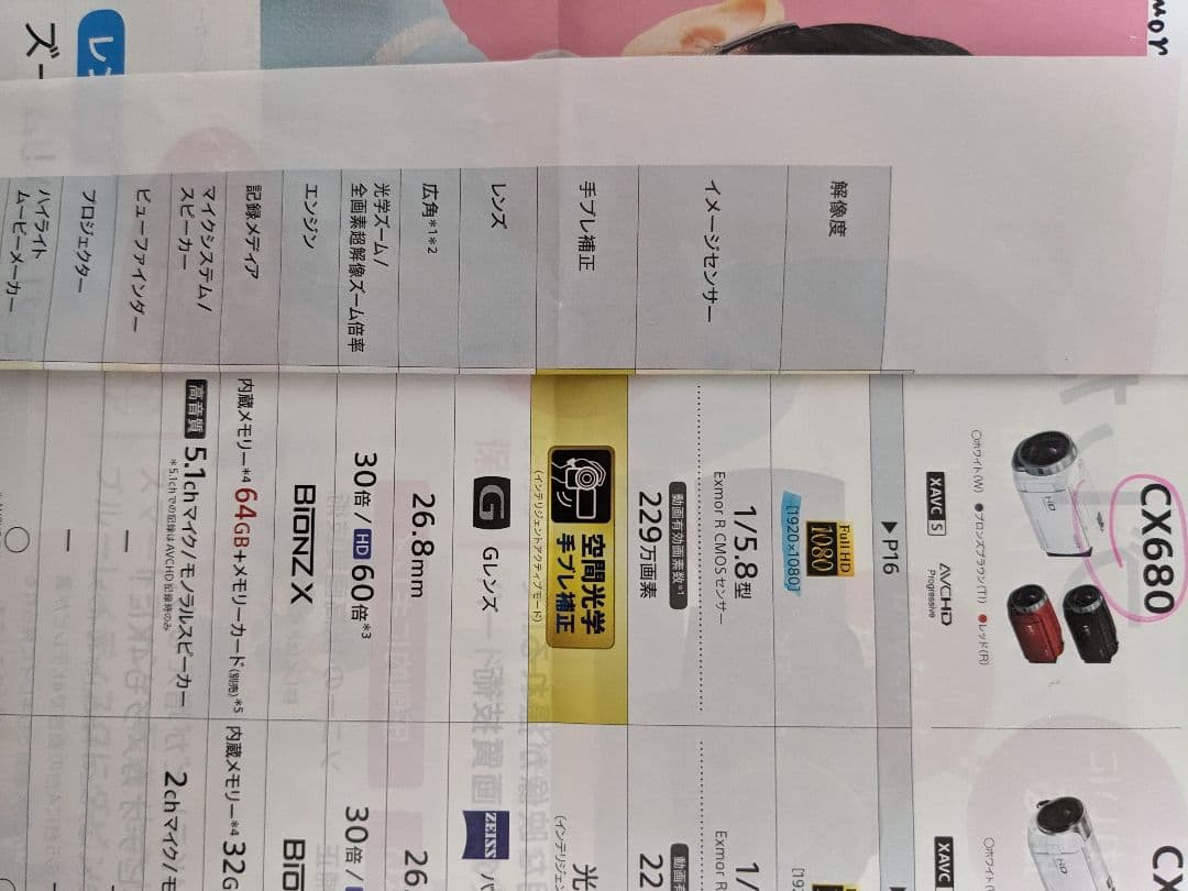 SONYハンディカムHDR-CX680