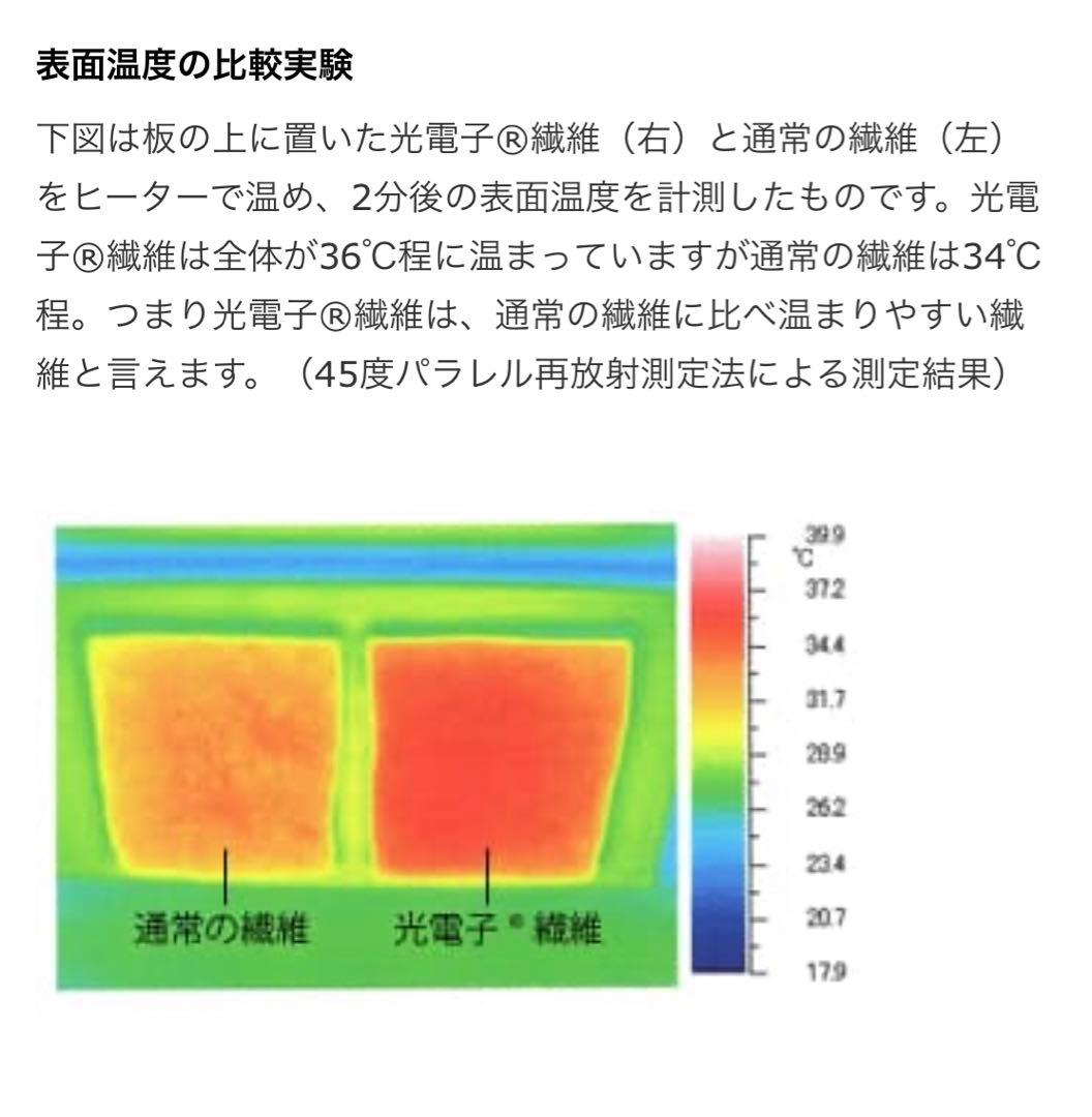 ◆ 新品未開封◆ プウアボーテ　リブインナー　ブラック