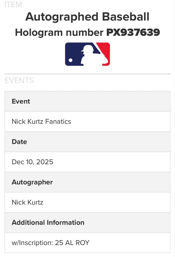 Nick z ニックカーツ直筆サインRookie of the Year