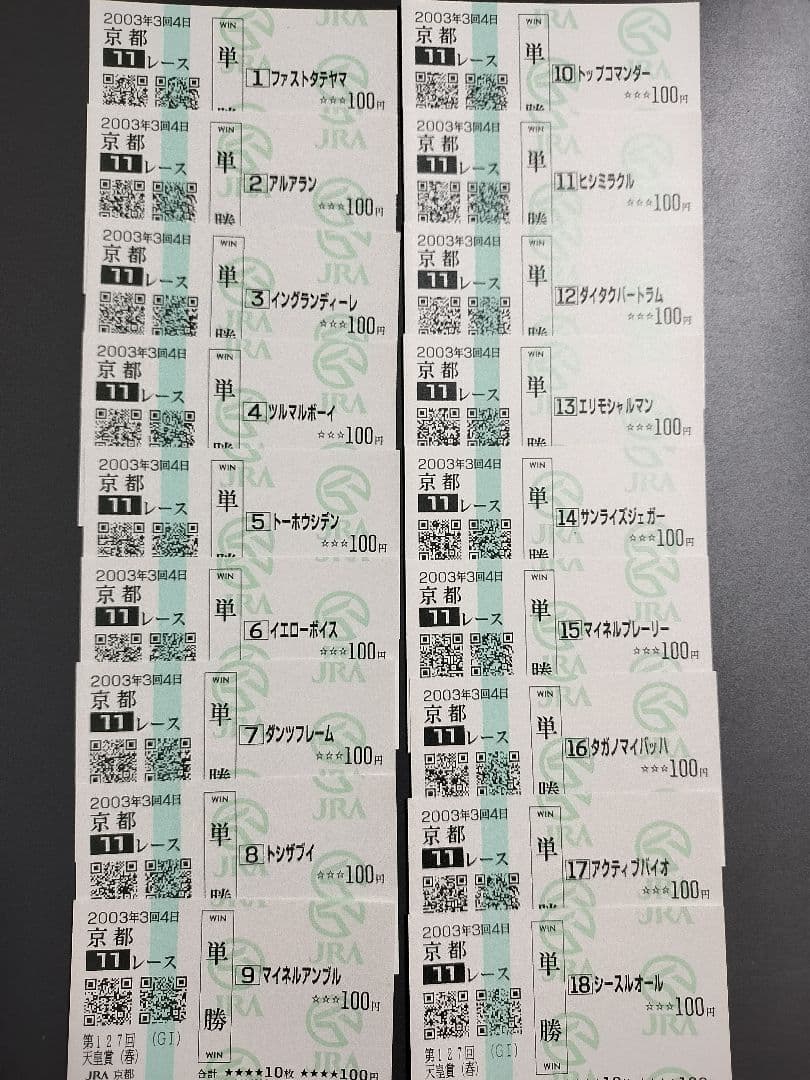 ★超希少★ウマ娘馬券★ 第127回天皇賞春 ヒシミラクル