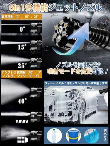 高圧洗浄機 コードレス 充電式 20000mAh大容量バッテリー マキタ互換