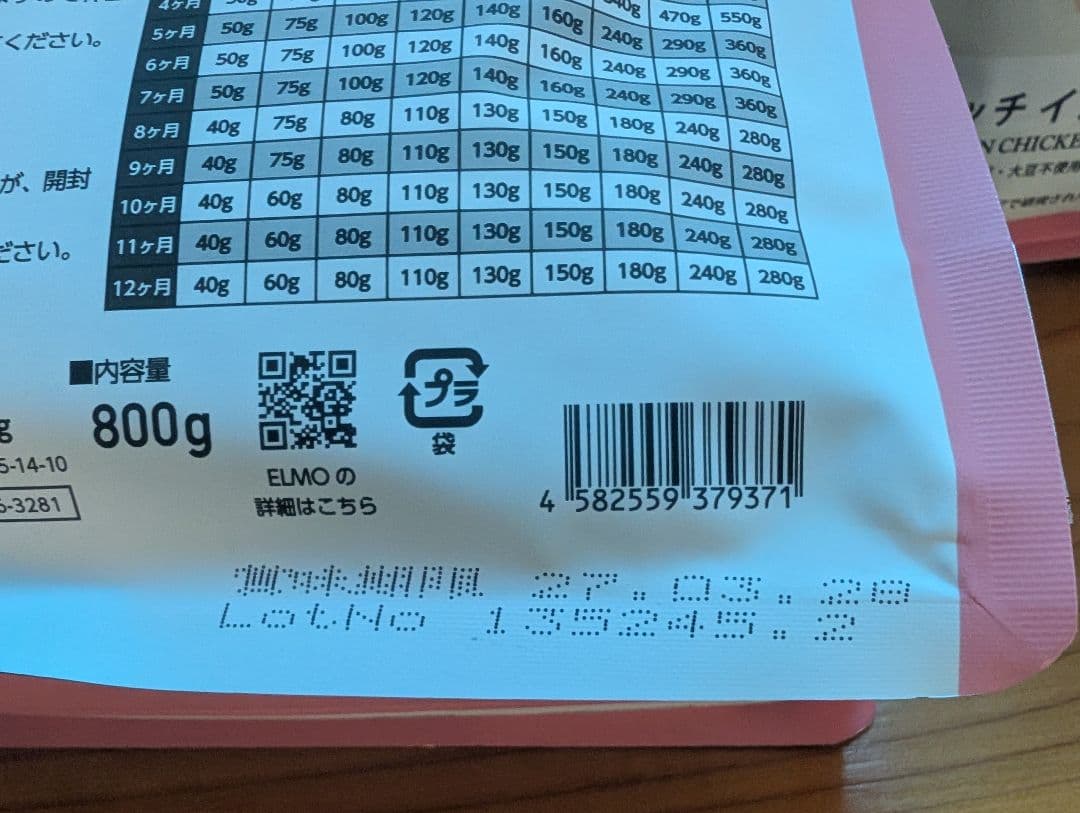ELMO 子犬用　ドッグフード リッチインチキン 8.4kg エルモ　パピー