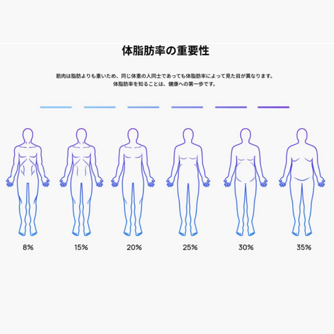 【未開封/新品】ファーウェイHUAWEI Scale 3 Proスマート体組成計