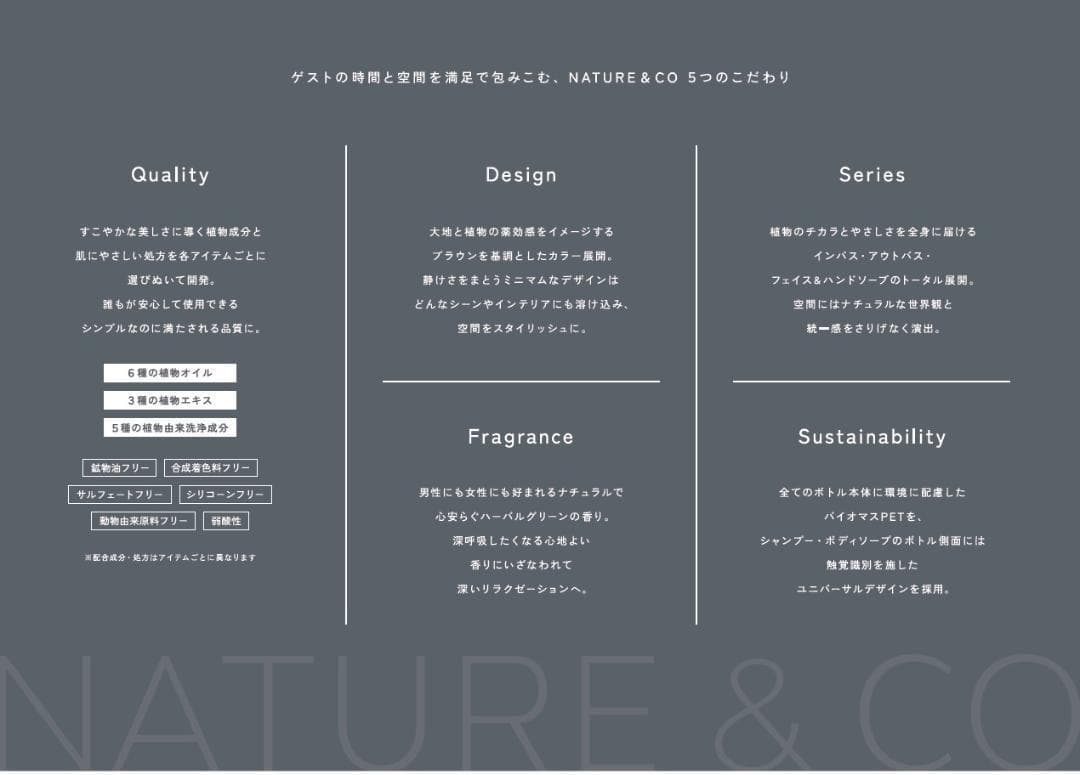 KOSE N&CO ネイチャーアンドコー乳液1L×4パック