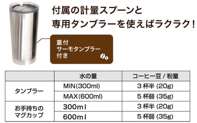 【未使用】THANKO my barista 全自動コーヒーメーカー