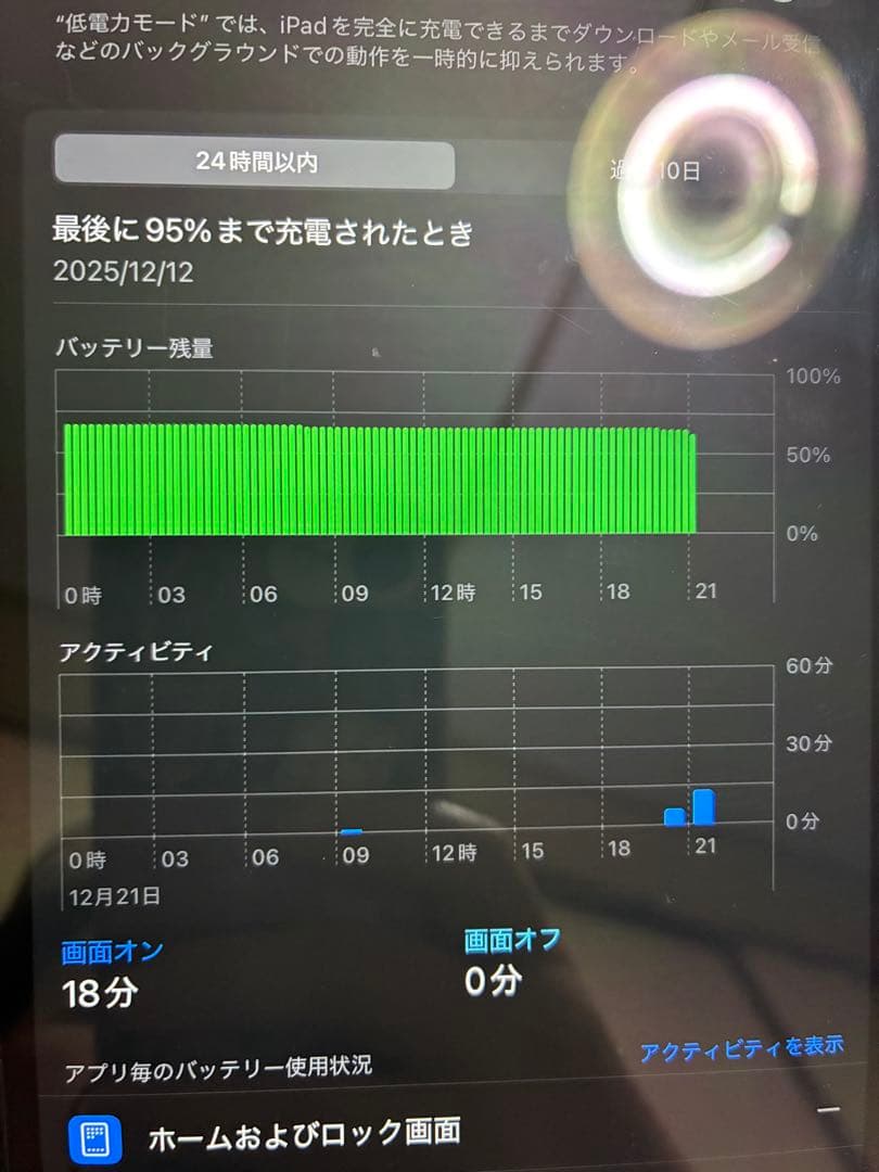 【*ー様 iPad air 第3代　64G 本体 ローズゴールド