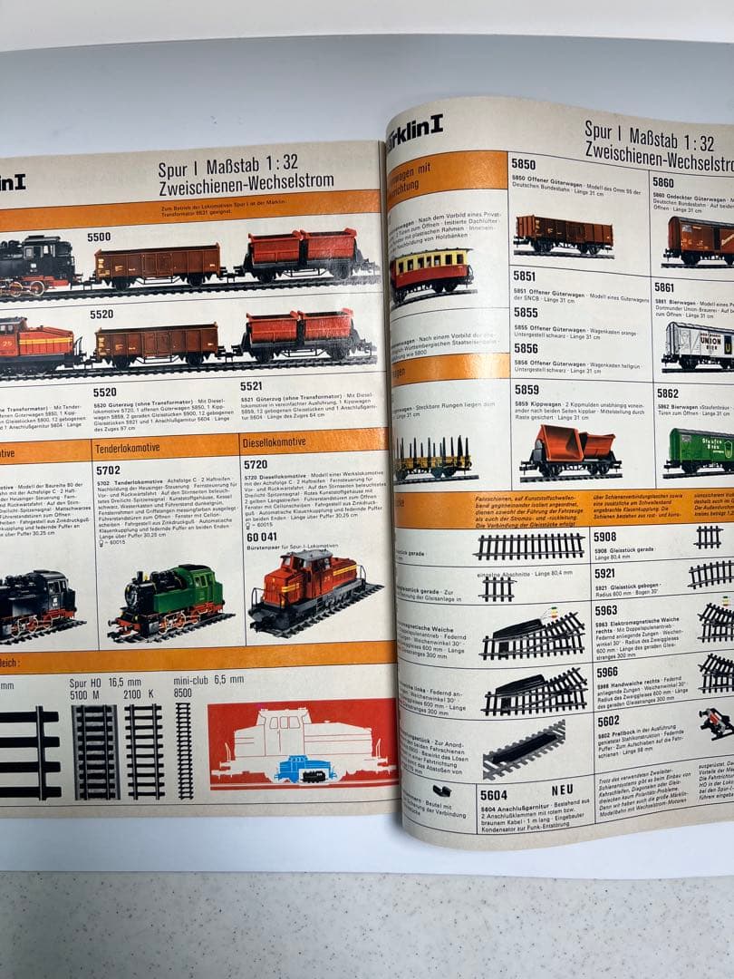 メルクリン MÄRKLIN Schmalzug mit ★パワーパック付き★