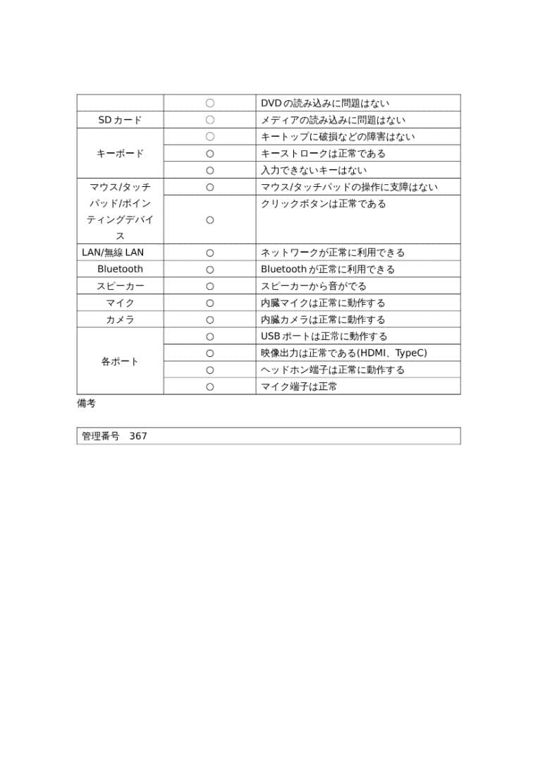 ThinkPad L390 Core i5(8世代) /Office