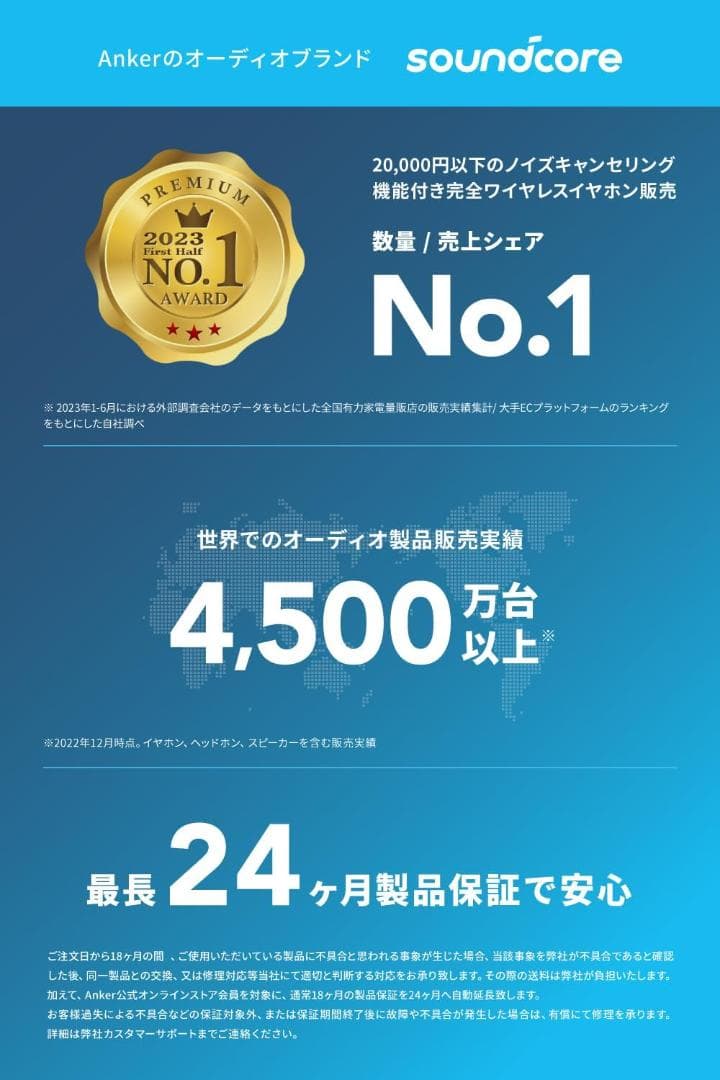 Anker Soundcore Space One ブラック ANC 55時間