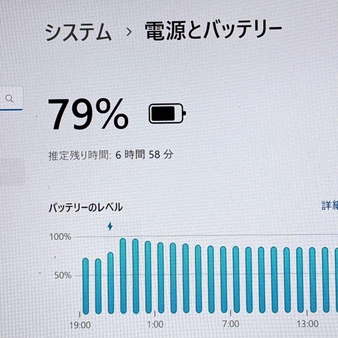 【ジャンク】パナソニック レッツノート LV9 i7 16GB 第10世代